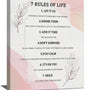 7 Rules of Life Wall Art Motivational Inspirational Pictures Wall Decor Positive Quotes Canvas Painting Home Modern Artwork Decorations