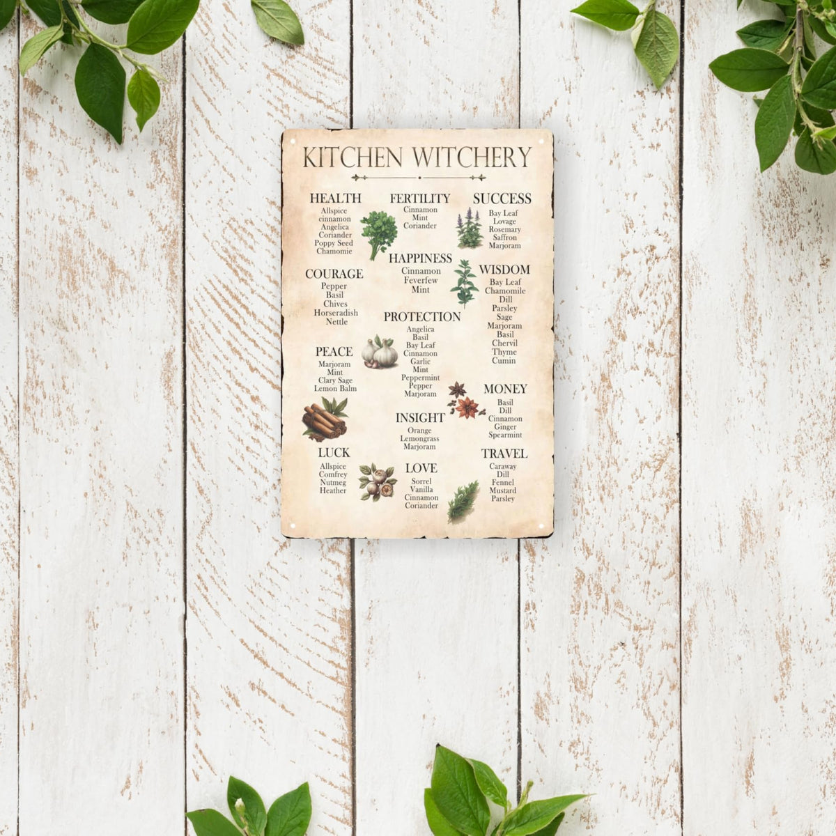 Kitchen Witchery Poster Kitchen Wall Decor Retro Metal Tin Sign Vegetable Poster Mystical Wall Art