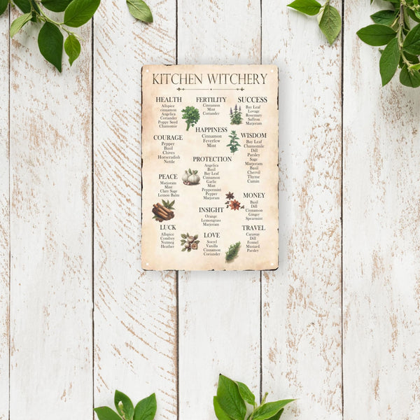 Kitchen Witchery Poster Kitchen Wall Decor Retro Metal Tin Sign Vegetable Poster Mystical Wall Art
