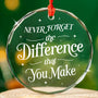 Boss Gifts Never Forget The Difference You Make Ornament Thank You Gifts - Christmas for Employee Coworker Nurse Gift