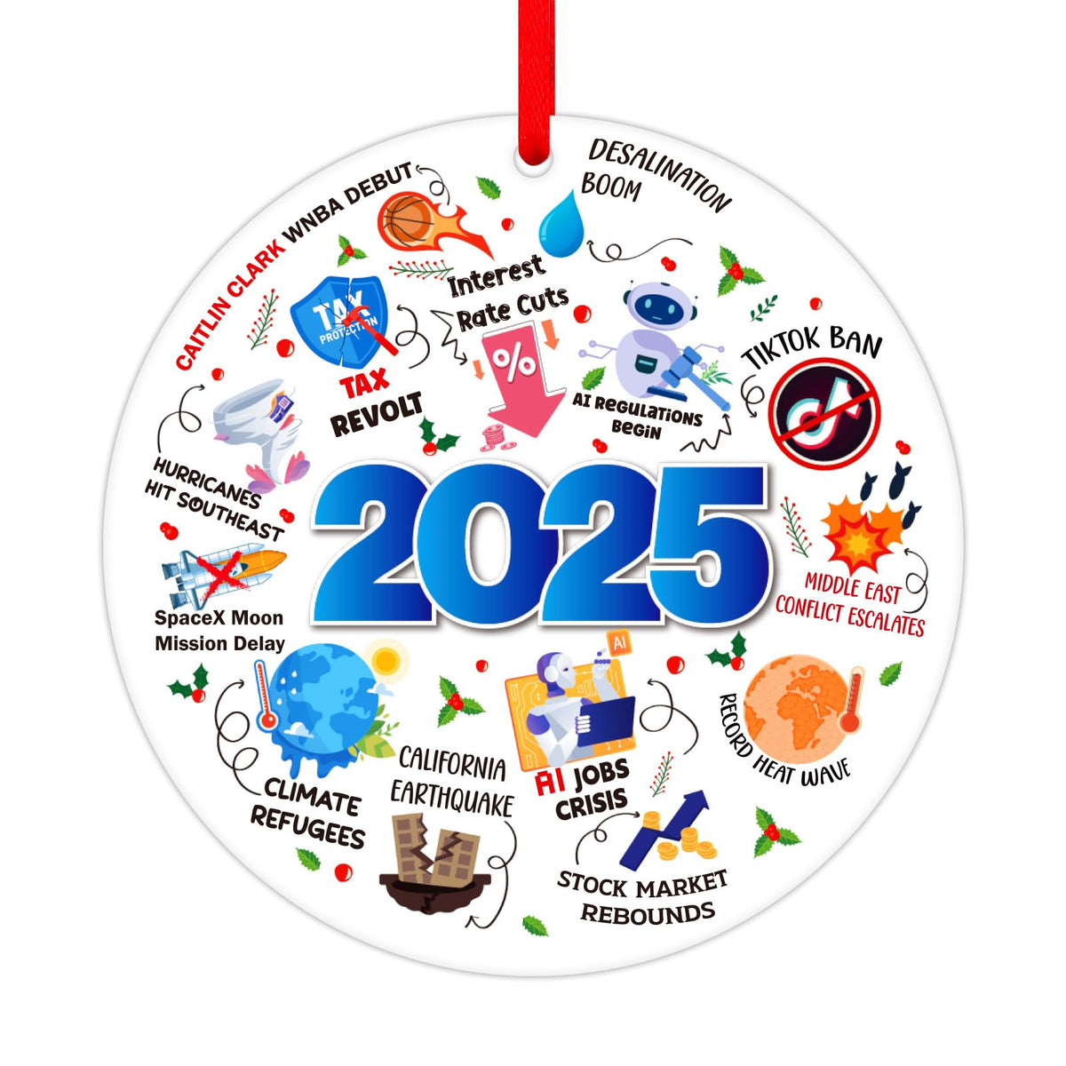 Christmas Ornament 2025 - Funny Year in Review Hot Topic Gift Hilarious Trending Christmas Tree Decor