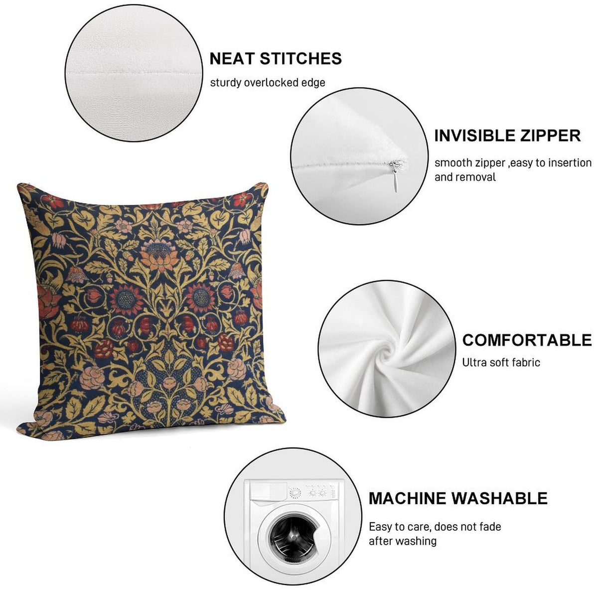 William Morris Classic Pattern Printed Decorative Throw Pillow Cover - Floral Forest Pillow Case